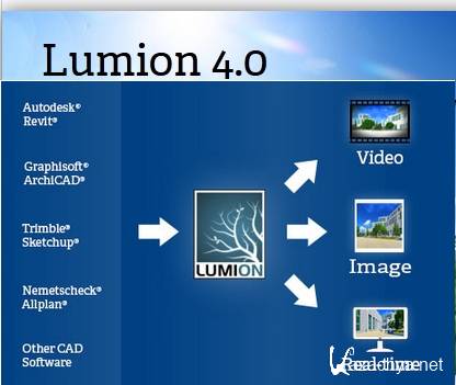 Lumion 4.02 Pro (64 bit)