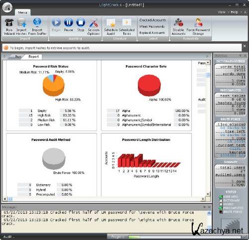 L0phtCrack Password Auditing & Recovery 6.0.18.4 -     
