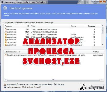   svchost.exe (2013)