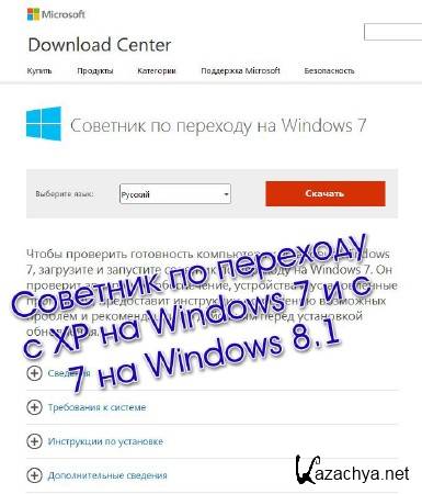     XP  Windows 7   7  Windows 8.1 (2014)