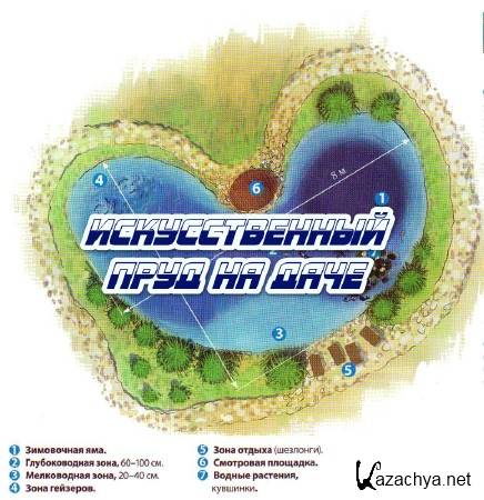 ������������� ���� �� ���� (2014)