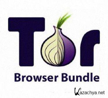Tor Browser Bundle v.3.0 alpha 4