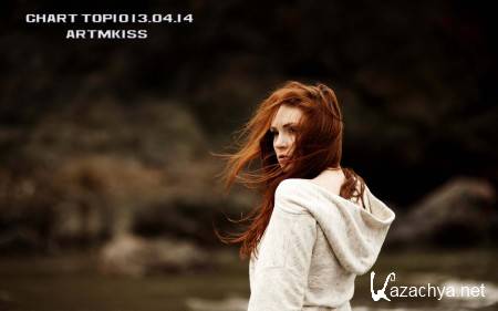 Chart Top10 (13.04.14)