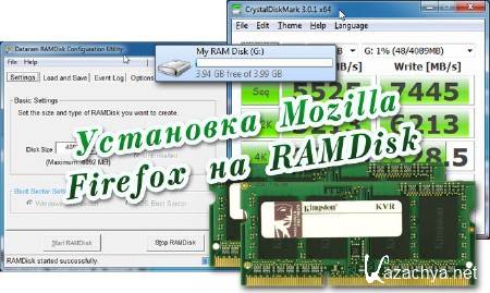  Mozilla Firefox  RAMDisk (2014) 