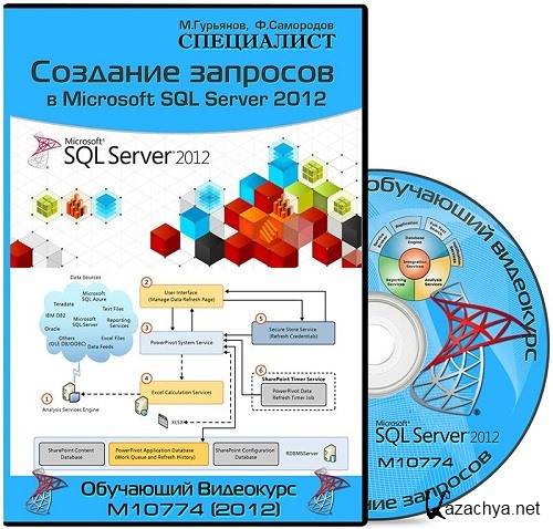    Microsoft SQL Server 2012.   10774 (2012) PCRec