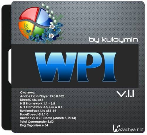 WPI by kuloymin v.1.1 (2014/RUS)