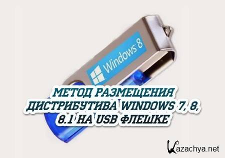    Windows 7, 8, 8.1  USB  (2014)