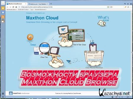   Maxthon Cloud Browser (2014)