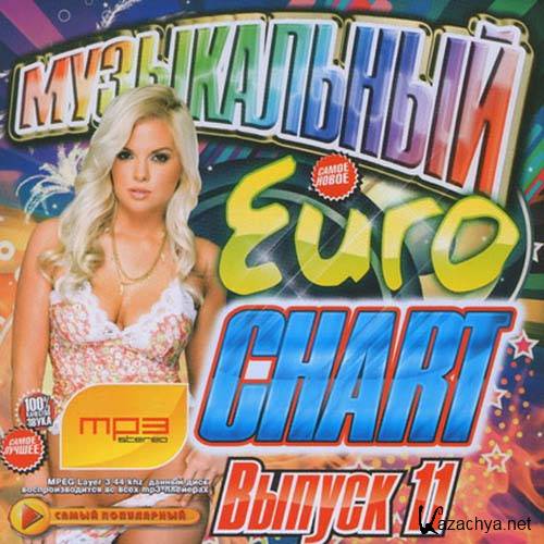 Euro Chart  11 (2014) 