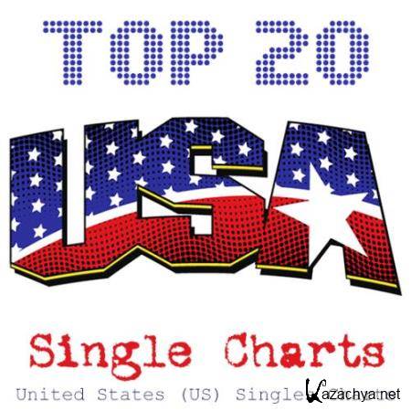 US TOP 20 Single Charts 27 July (2014)