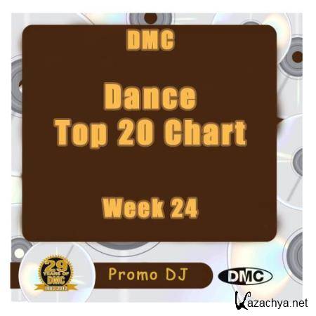 DMC Dance Top 20 Chart 2014 (2014)
