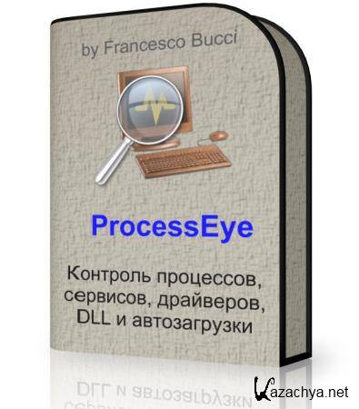ProcessEye 1.0.0.65
