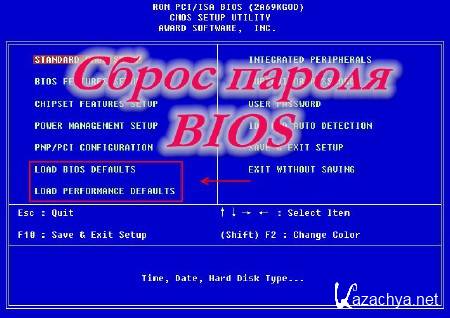 ����� ������ BIOS (2014) 