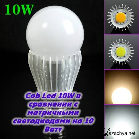 Cob Led 10W � ��������� � ���������� ������������ �� 10 ���� (2014)