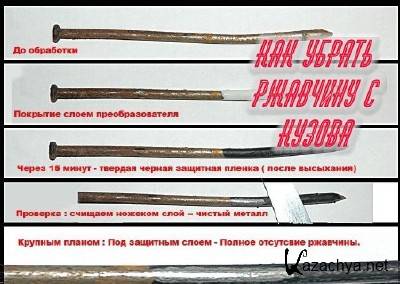 ��� ������ �������� � ������ (2014)