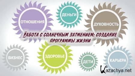 Работа с солнечным затмением: создание программы жизни (2014) Работа с солнечным затмением: создание программы жизни (2014)