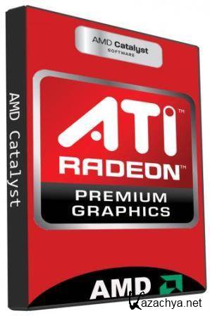 AMD Catalyst Display Drivers 14.6 RC2