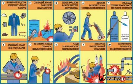 ������� ������������ ��� ������������� ������� (2014)