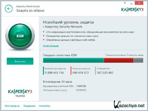 aspersky Internet Security 2015 15.0.1.326 Final