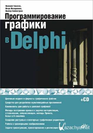    Delphi