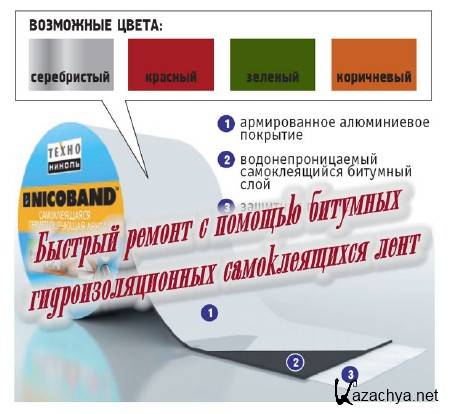 ������� ������ � ������� �������� ����������������� ������������� ���� (2014) 