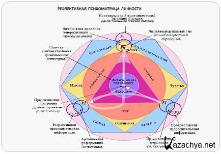 ����������� (������������) (2014)
