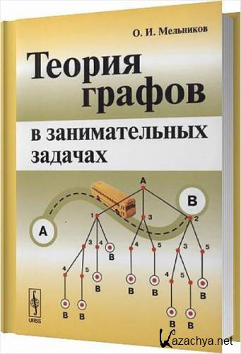 ������ ������ � ������������� �������