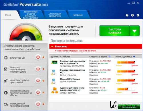  Uniblue PowerSuite 2014 4.1.9.2 -   