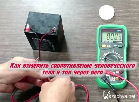 ��� �������� ������������� ������������� ���� � ��� ����� ���� (2014)