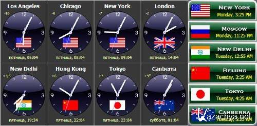 Sharp World Clock 6.4.0 -  