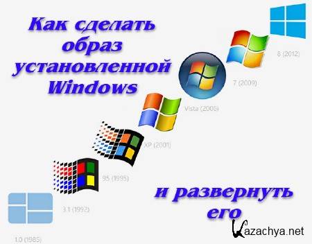 ��� ������� ����� ������������� Windows � ���������� ��� (2014)