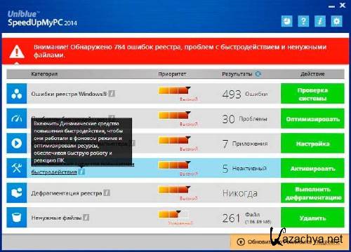 Uniblue SpeedUpMyPC 2014 6.0.3.8 Final-Увеличение Скорости Компьютера