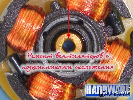 ������ ������������ � ������������ ���������� (2014)