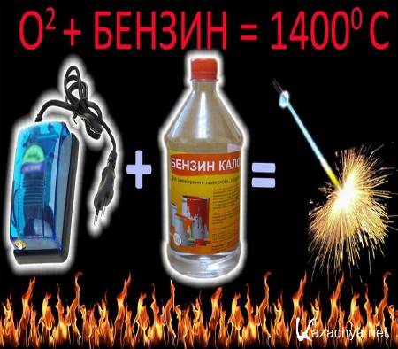 C���������� ���������� ������� (2014)