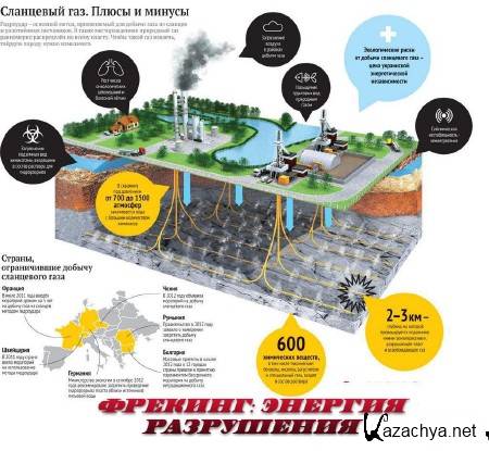 �������: ������� ���������� (2014) IPTVRip