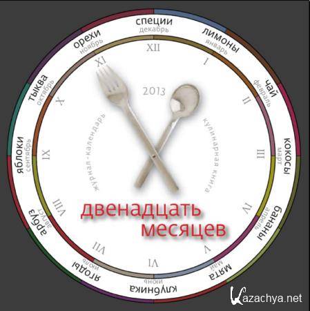 ���������� ������� ( / 2013)