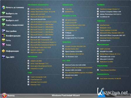 ������� �������� - AdmidWPI 14.0417 (2014)