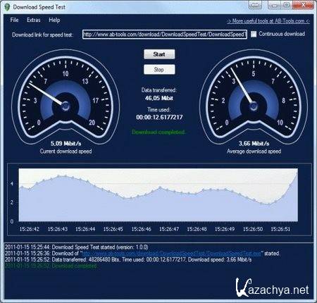 Download Speed Test 1.0.21 Portable