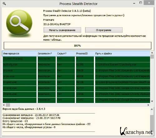 Process Stealth Detector 0.8.3.14 Portable
