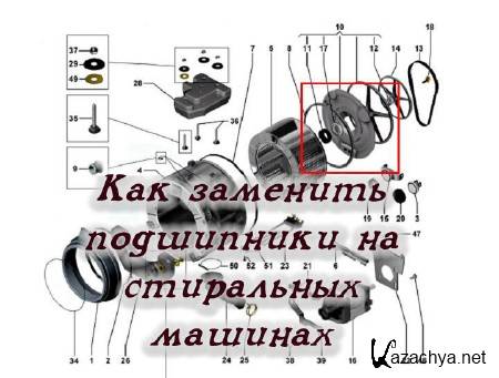 ��� �������� ���������� �� ���������� ������� (2014)