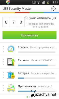 LBE Privacy Guard (2014) Android