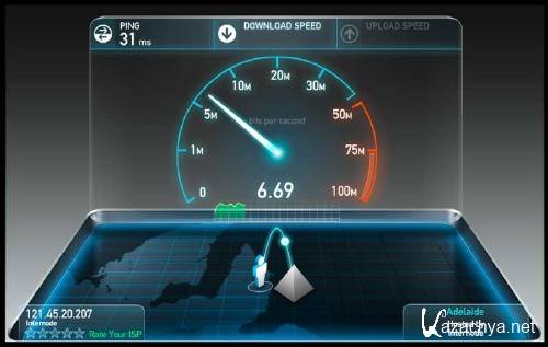 My Network Speed 1.48 + Portable-    