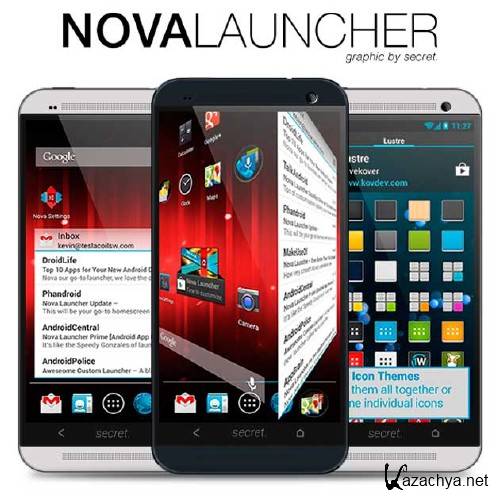 Nova Launcher Prime 3.4.5 Android +  