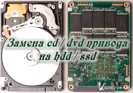  cd / dvd   hdd / ssd (2014)