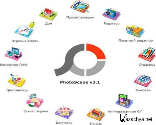 Photoscape 3.5 (2014) PC