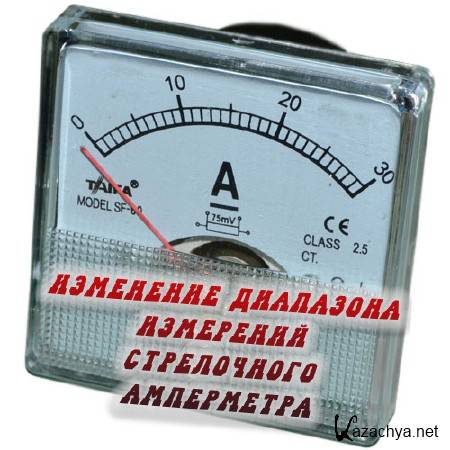 ��������� ��������� ��������� ����������� ���������� (2014)