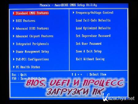 BIOS, UEFI � ������� �������� �� (2014)