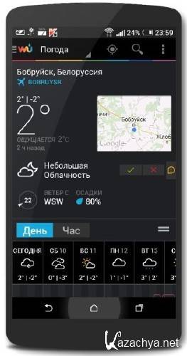 Weather Underground 4.0 -   