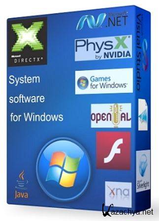 System software for Windows 2.5 (2015) PC