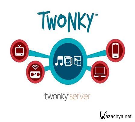 Twonky Media Server 7.3.0 (2015) PC